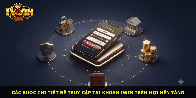 Các bước chi tiết để truy cập tài khoản iWin trên mọi nền tảng