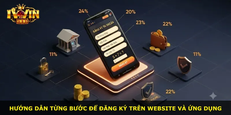 Hướng dẫn từng bước để đăng ký trên website và ứng dụng